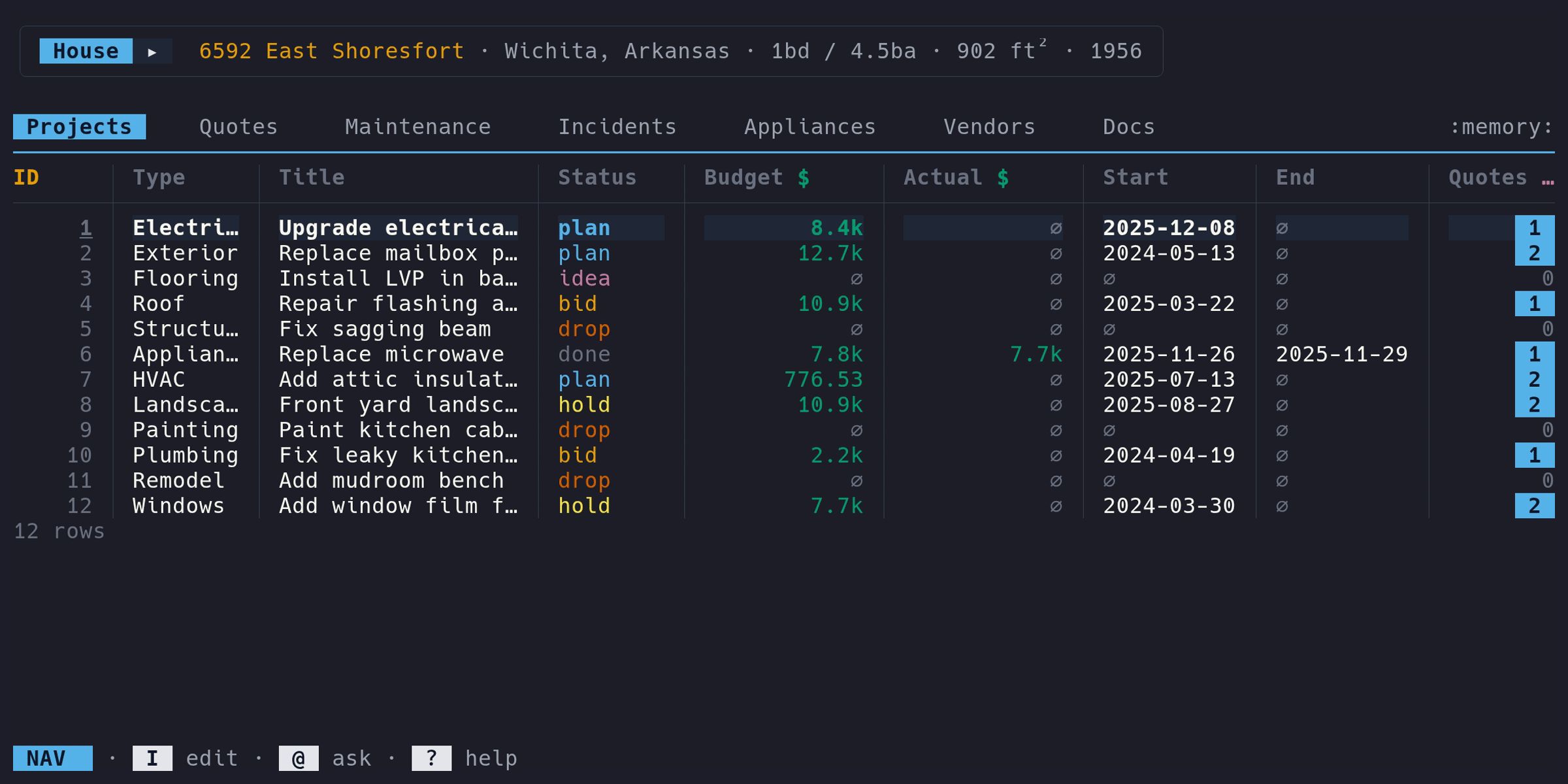 Undo and redo demo showing edit, undo, and redo